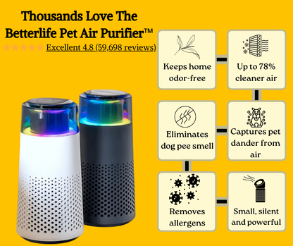 The Zynco Pet Air Purifier™