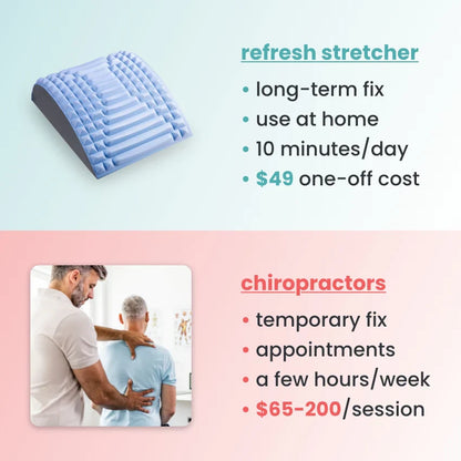 Zynco™ back stretcher