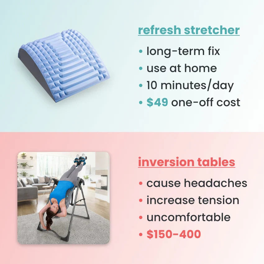 Zynco™ back stretcher
