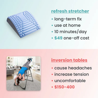 Zynco™ back stretcher